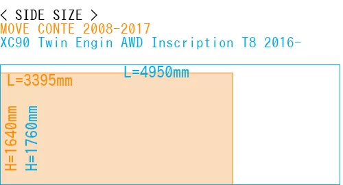 #MOVE CONTE 2008-2017 + XC90 Twin Engin AWD Inscription T8 2016-